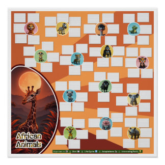 Poster Modifier le produit : Recherche comparative sur le