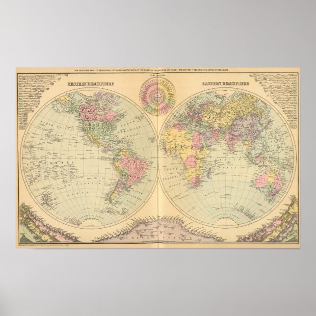 Poster Monde 8 (Devant)