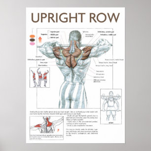 Poster Motivation de l'entraînement