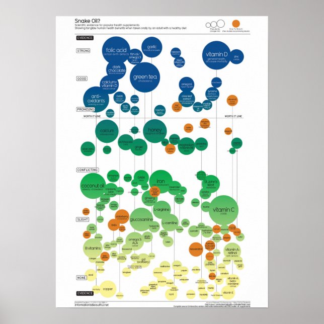 Poster Motivation de l'entraînement (Devant)