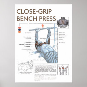 Poster Motivation de l'entraînement