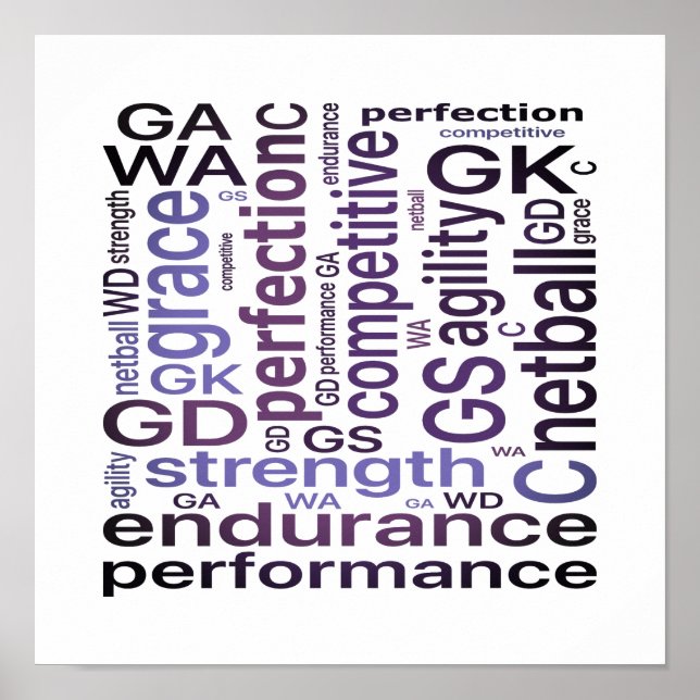 Poster Motivation Word Art Netball (Devant)