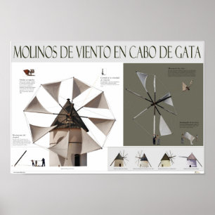 Poster Moulins à vent dans l'Extrémité de Chat (Almeria)