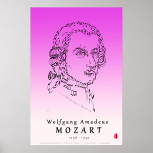 Poster Mozart : Faites face à la musique