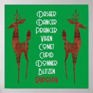 Poster mural - Père Noël Reindeer - Rudolph Red No