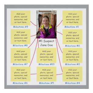 Poster Mystery Crime Solutionner la preuve Jalon de la Co