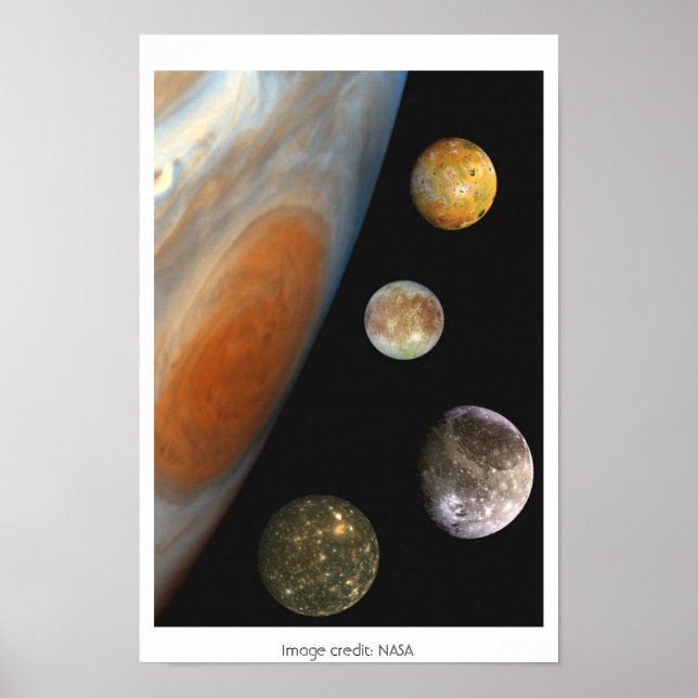Poster NASA / Le système Jovian. (Devant)