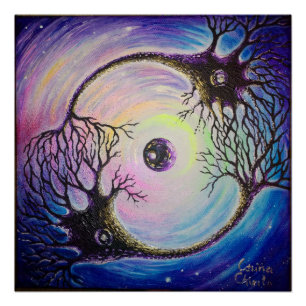 Poster neurones connectés