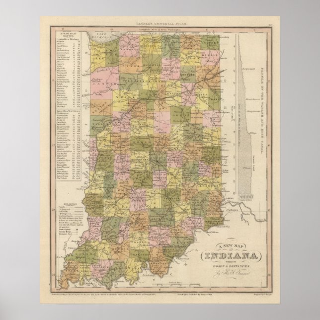 Poster New Map Of Indiana (Devant)