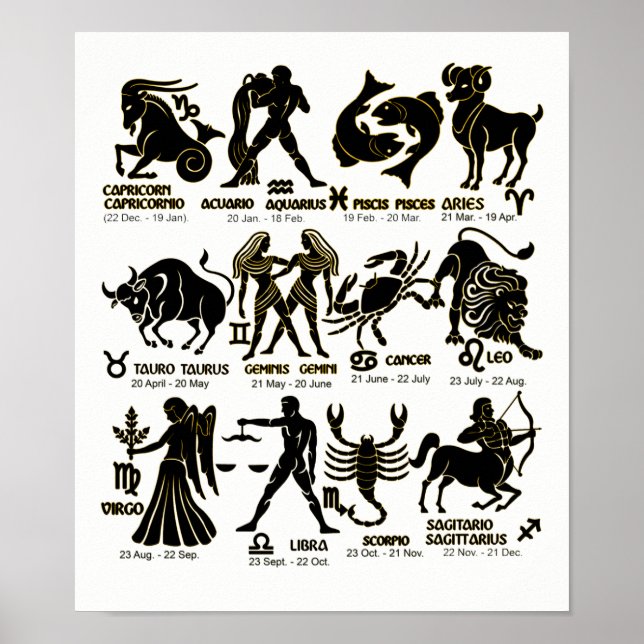 Poster noir et blanc Zodiac avec mois (Devant)