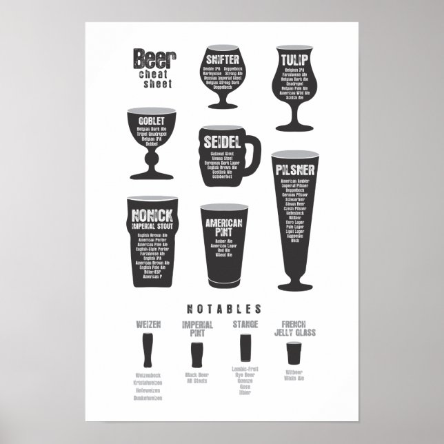 Poster noir sur la feuille de fromage de bière (Devant)