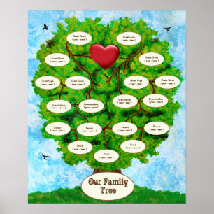 Poster Nos enfants de la famille Tree Step