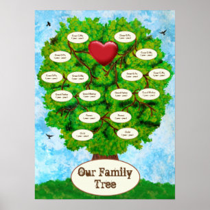 Poster Notre arbre généalogique Deux enfants