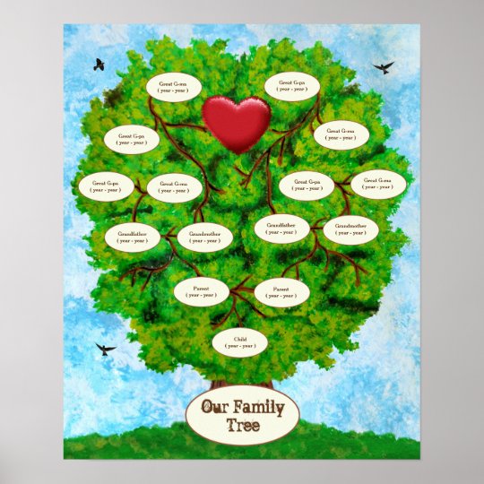 Poster Notre Enfant Simple D Arbre Genealogique Zazzle Fr