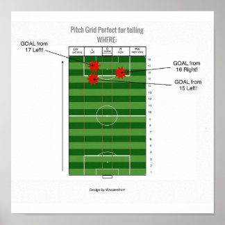 Poster Nous marquons de (éducation)