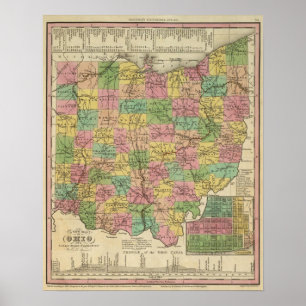 Poster Nouvelle carte de l'Ohio 2
