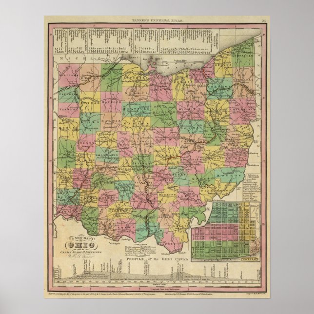 Poster Nouvelle Carte De L'Ohio 2 (Devant)