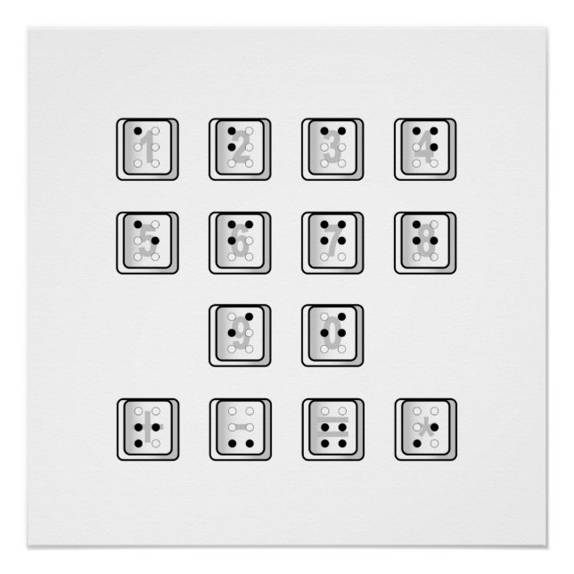 Poster Numéro de clé de l'ordinateur en braille (Devant)