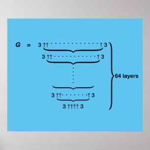 POSTER "NUMÉRO DE GRAHAM"