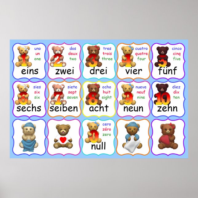 Poster Numéro d'ours Éducation, numéros, français, anglai (Devant)