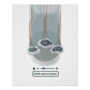 Poster objet_2_affiche brillante du compteur de contrôle