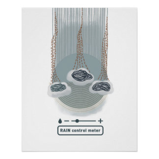 Poster objet_2_affiche brillante du compteur de contrôle