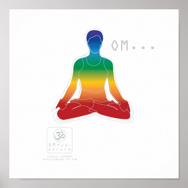 Poster OM Lotus Chakras (Devant)