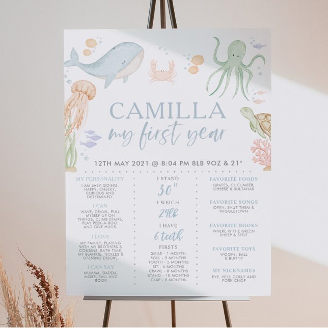 Poster Oneder Sea 1st Birthday Milestone (Oneder the Sea | 1st birthday party milestone poster | Matching items available)