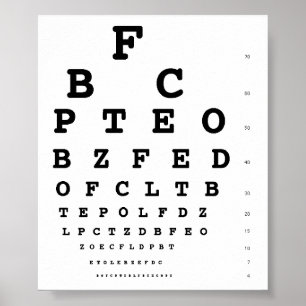 Poster Organigramme des tests oeil