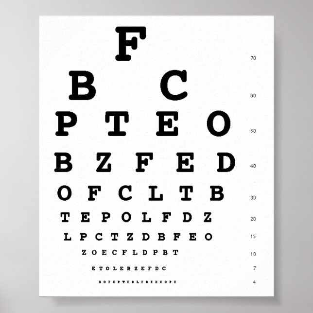 Poster Organigramme des tests oeil (Devant)
