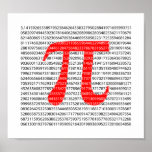 Poster Original red number pi day mathematical symbol<br><div class="desc">Original red number pi day mathematical symbol</div>