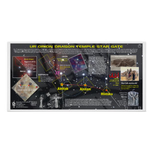 Poster Orion - Dragon Temple Star Carte