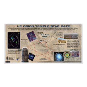 Poster Orion - Dragon Temple Star Carte