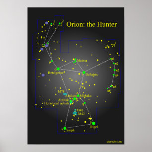Poster Orion la grande constellation de chasseurs