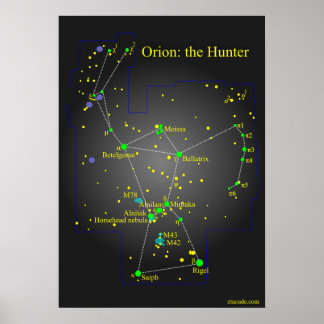 Poster Orion la grande constellation de chasseurs