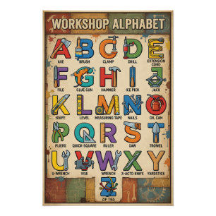 Poster Outils à main de A à Z Alphabet