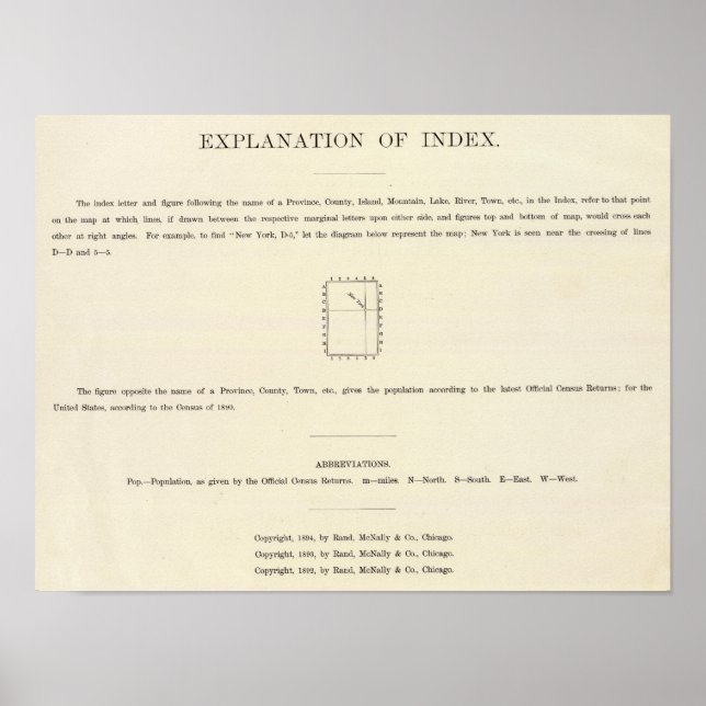 Poster Page de titre de l'Atlas indexé Verso (Devant)