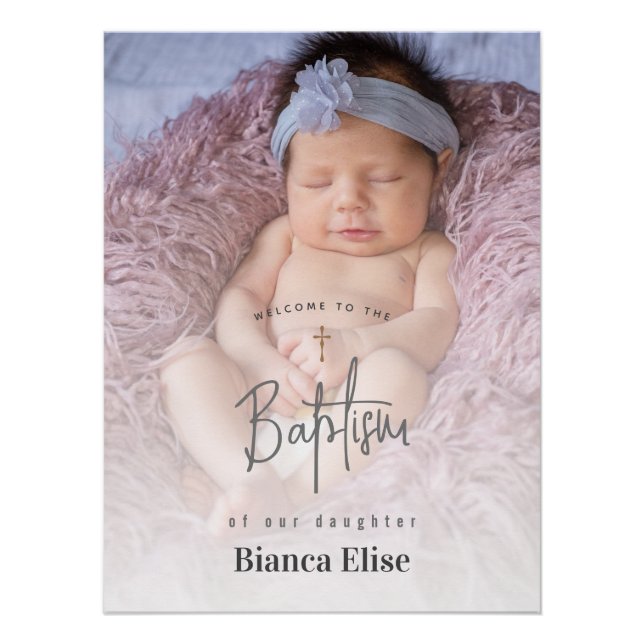 Poster Panneau de bienvenue baptême photo bébé | Budget A (Devant)