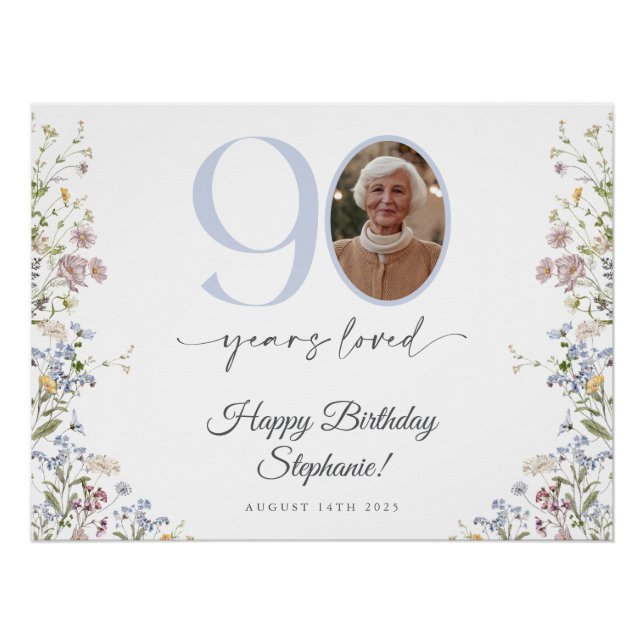Poster Panneau de bienvenue pour les 90 ans avec photo de (Devant)