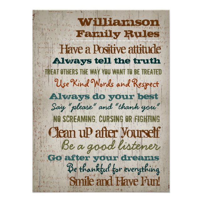 Poster Panneau de la maison Règles familiales personnalis (Devant)