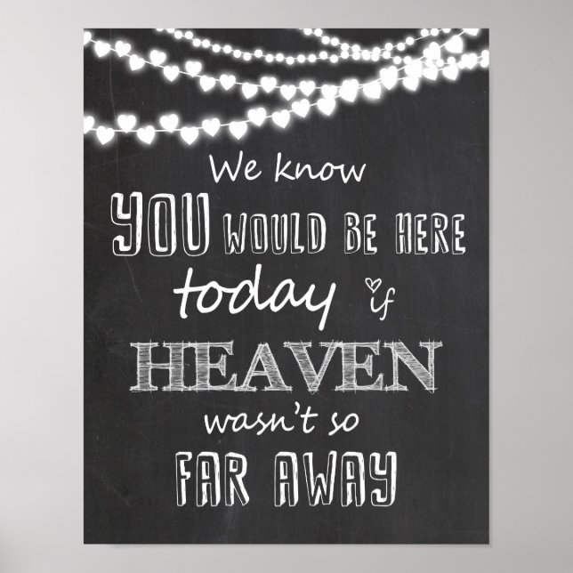Poster Panneau de mariage En Souvenir Table de commémorat (Devant)