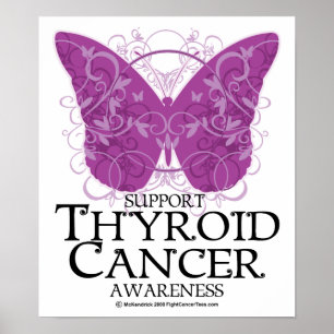 Poster Papillon du cancer de la thyroïde