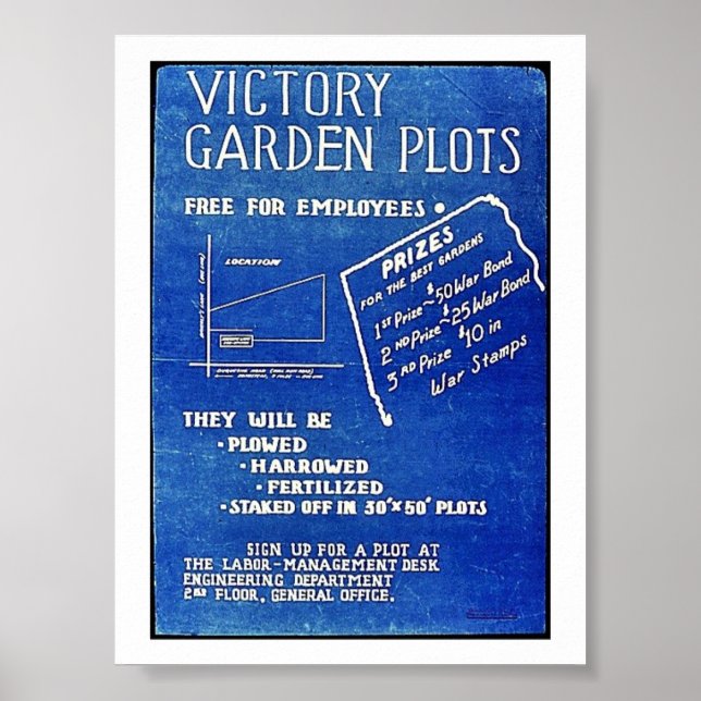 Poster Parcelles De Jardin Victory, Gratuit Pour Les Empl (Devant)