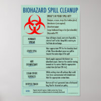 Poster pédagogique sur le nettoyage des déversemen