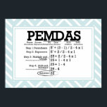 POSTER PEMDAS<br><div class="desc">This piece explains order of operations (PEMDAS). This piece makes for a great classroom teaching aid/decoration,  especially in math classrooms.</div>
