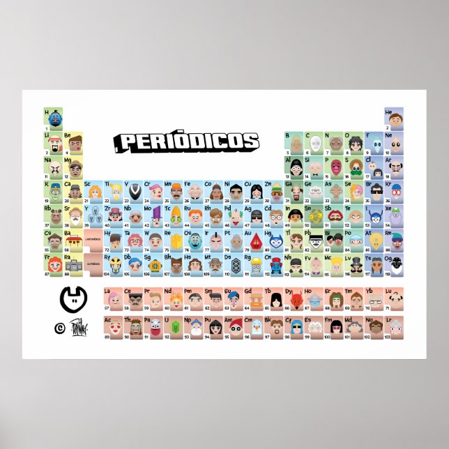 Poster PERIÓDICOS Emoji - Tabela Periódica Completa (Devant)