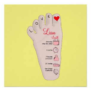 Poster Personalised New Baby Gift Birth Stats Details Pos
