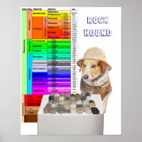 Poster personnalisable Rock Hound