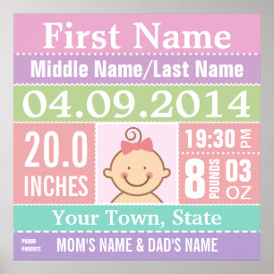 Poster Personnalisé Baby Girl Birth Stats