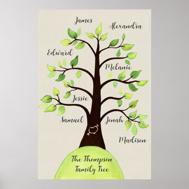 Poster personnalisé Créer votre propre arbre de ré (Devant)